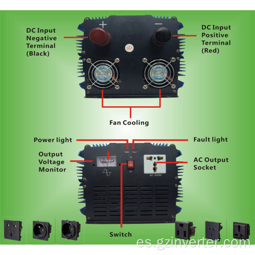 Inverter Pune Sine Wave para panel solar